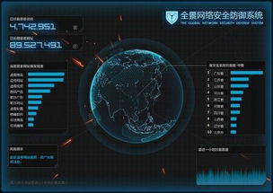 不可不知的IE瀏覽器優(yōu)化攻略最全解析 第二篇——網(wǎng)絡(luò)與信息安全軟件開發(fā)